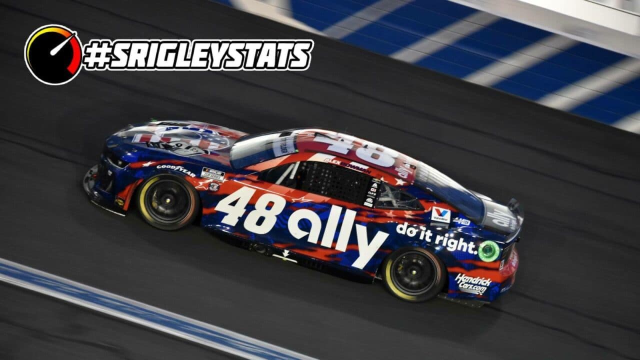 hero image for Srigley Stats: How Alex Bowman Got His Groove Back