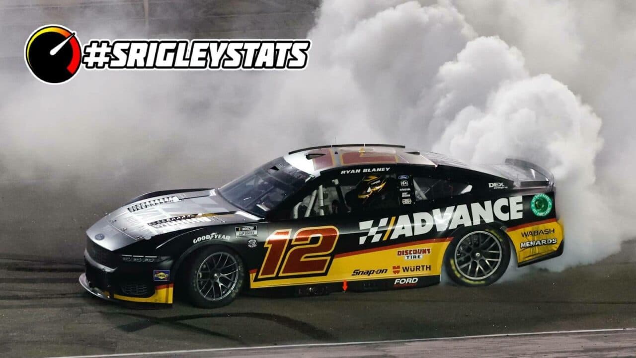 hero image for Srigley Stats: Ryan Blaney Continues Penske Progression with Dominant Iowa Victory